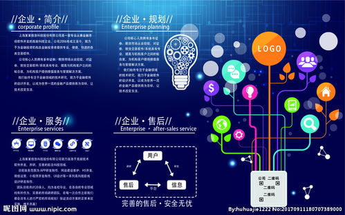 科技公司企業(yè)文化背景墻設(shè)計(jì)意圖解析 技術(shù)開發(fā)的視覺敘事