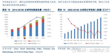 光庫科技 大山里的王者，光纖世界的星空領(lǐng)航者