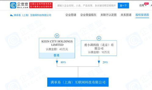 度小滿成立滿承易互聯(lián)網(wǎng)公司 技術(shù)布局再落一子