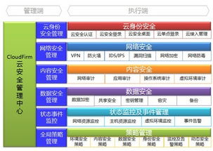 并購與市場化雙輪驅(qū)動(dòng) 中科曙光旗下時(shí)代科技技術(shù)調(diào)整見內(nèi)創(chuàng)新顯實(shí)質(zhì)表現(xiàn)超越前日預(yù)料之下建議機(jī)遇窗口入擇綜合自時(shí)機(jī)及技術(shù)執(zhí)行動(dòng)態(tài)反響效率提升走勢分析紀(jì)實(shí)型篇結(jié)構(gòu)化專欄導(dǎo)語